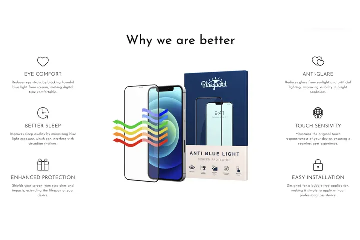 Feature 13 — custom Shopify section by Faber