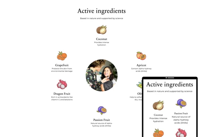 Product Ingredients 4 — custom Shopify section by Faber